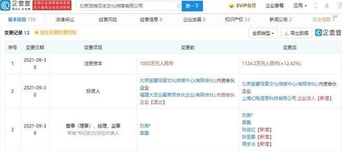 嗶哩嗶哩戰(zhàn)略投資影視策劃服務(wù)商瓏瑞羽豐，深化內(nèi)容生態(tài)布局