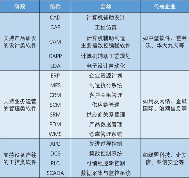 國(guó)產(chǎn)云端CAE軟件新突破 數(shù)巧科技獲數(shù)千萬(wàn)元融資，加速工業(yè)仿真數(shù)字化進(jìn)程
