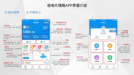 深圳市倍電共享充電寶加盟流程全解析 如何獲取軟件及輔助設(shè)備