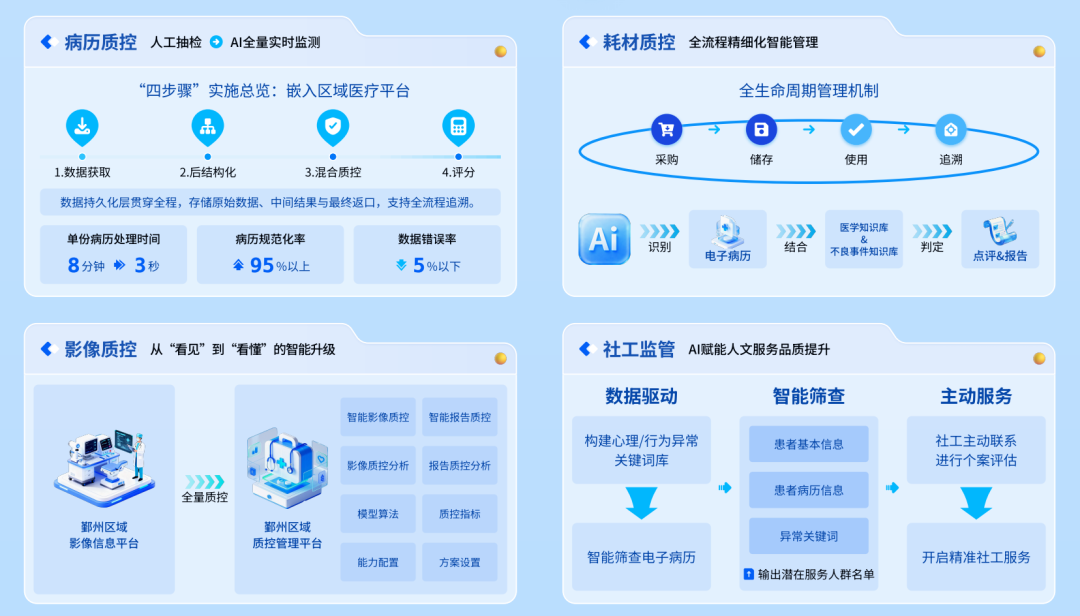 喜報(bào)|金唐軟件承建項(xiàng)目斬獲“2026醫(yī)院物聯(lián)網(wǎng)與人工智能應(yīng)用創(chuàng)新大賽(醫(yī)院管理類)”一等獎(jiǎng)